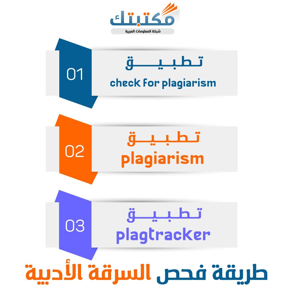 طريقة فحص السرقة الأدبية